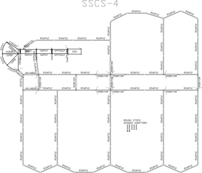 Solid Sweep Corral System for 250 Head