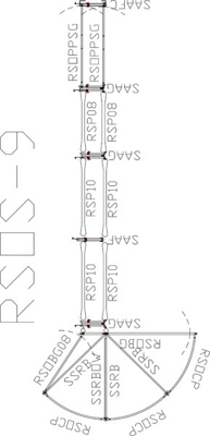 Sweep w/38' Adjustable Alley, Preg Panels, Block Gates & Scale Section - Image 1