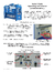 RC98SCOREAI Score Chute Operation Instructions