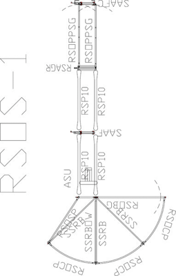 Open Sweep w/30 Foot Adj. Alley, Preg Panels & Blocking Gate - Image 1