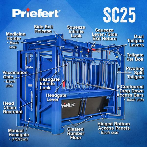 Squeeze Chute – Model SC25 - Image 1