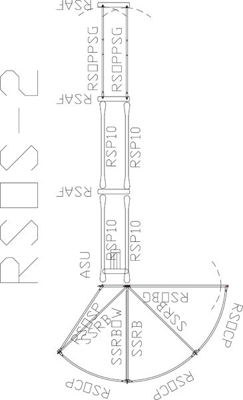 Sweep w/30' Alley, Alley Stop & Preg Panels - Image 1