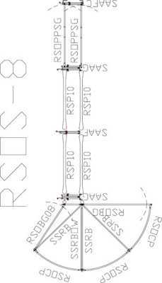 Sweep w/30' Adjustable Alley, Preg Panels, Block Gates & Load Gate - Image 1
