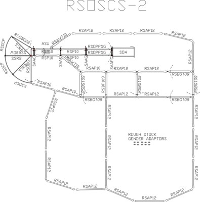 Rough Stock Open Corral System - 100 Head