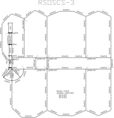 Rough Stock Open Corral System - 200 Head